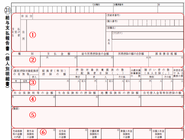 給与支払報告書の書き方 － 大阪市（天王寺）の税理士法人Real&Cloud